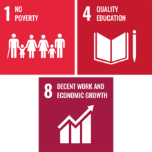 SDG Icons 1, 4, and 8. 