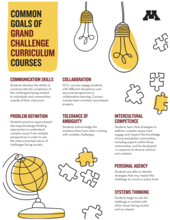 Grand Challenge Curriculum overview
